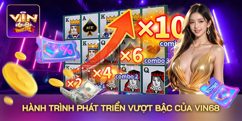 Vin68 - Trang Chủ Nhà Cái Cá Cược Uy Tín 2025 - Đăng Ký +188k Hành trình phát triển Vin68